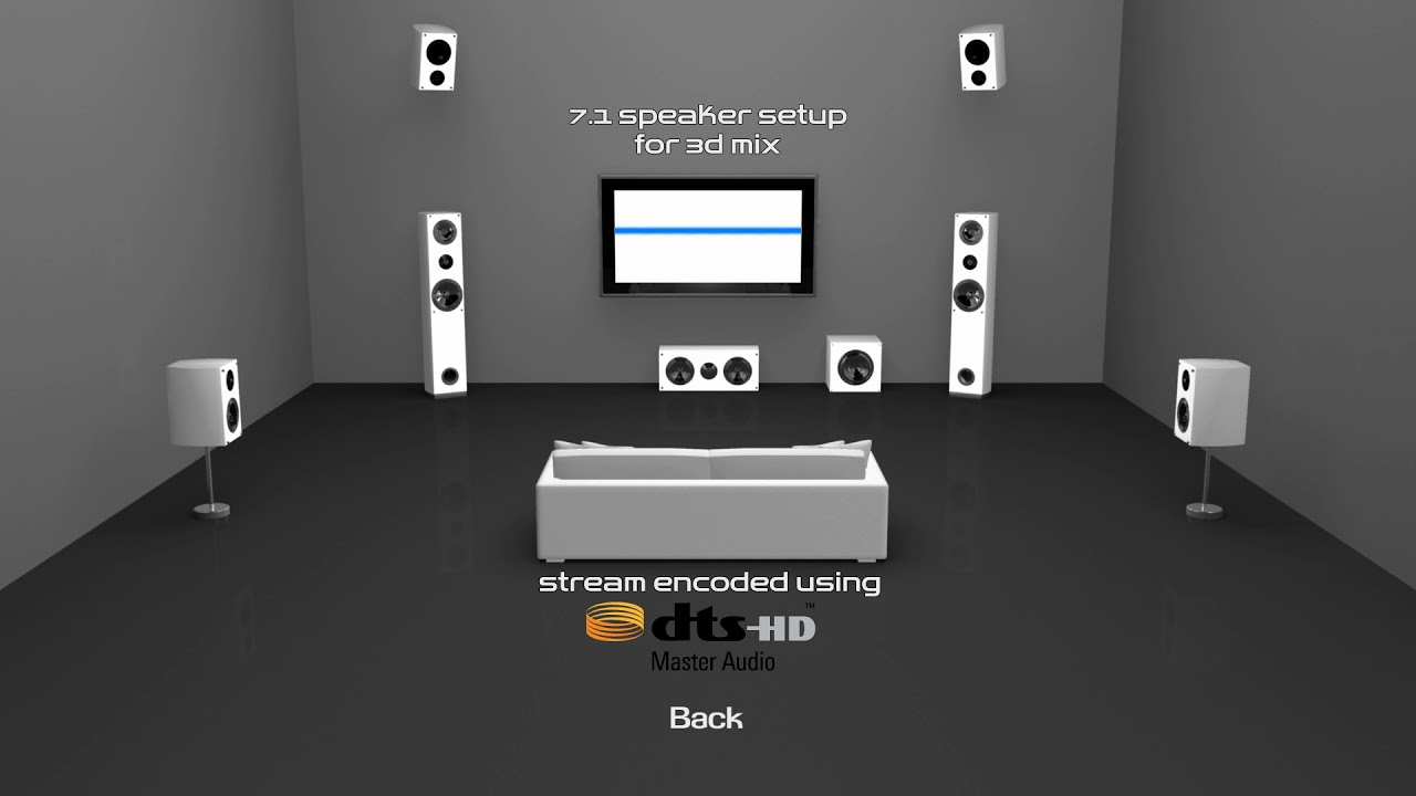 7.1 Speaker Setup For 3D-Mix - DTS-HD High-Res Audio 7.1