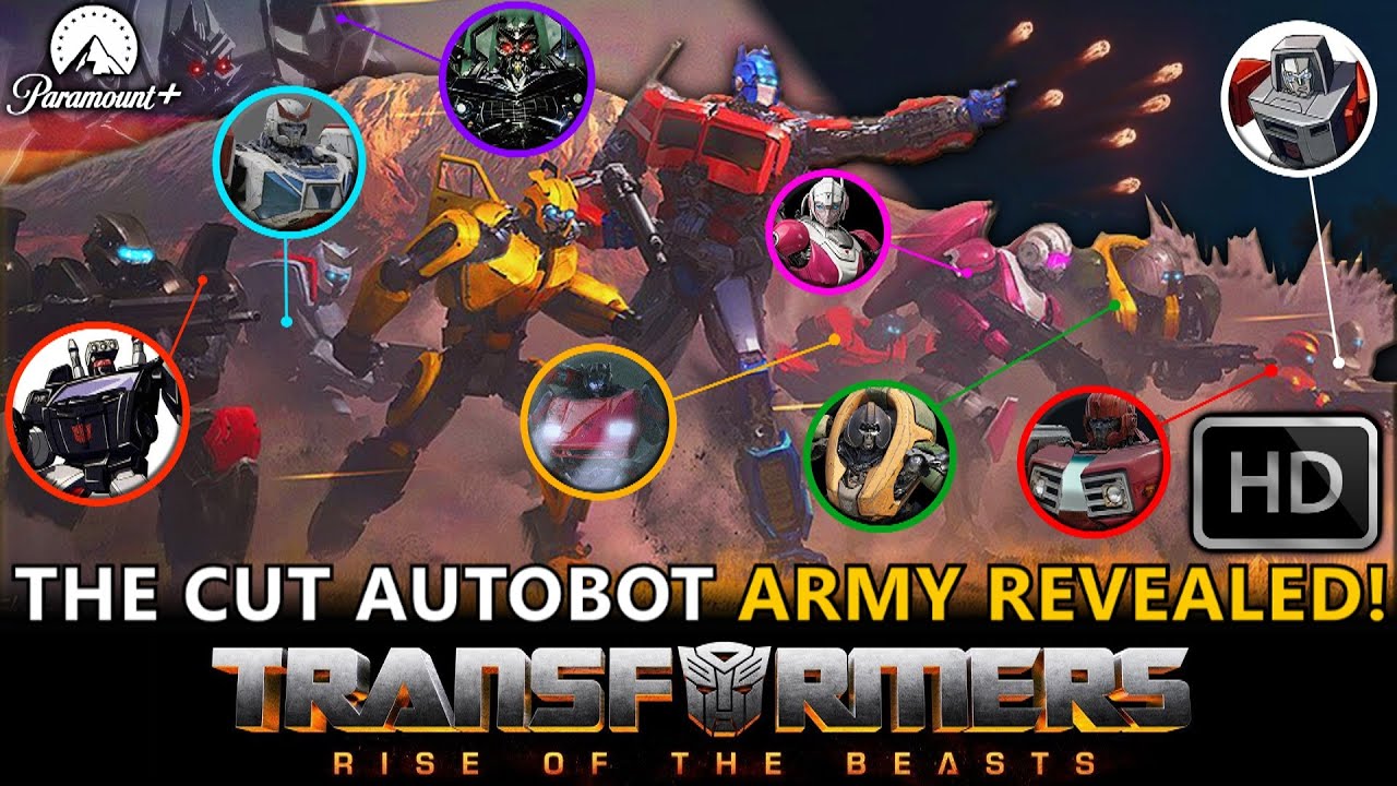 Deleted Autobot Reinforcements Fully Revealed & Early Plot! - Transformers Rise Of The Beasts(2023)