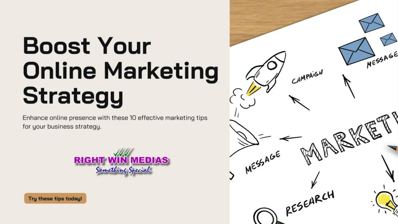 Unlock the Power of Online Marketing! 🚀 #DigitalSuccess