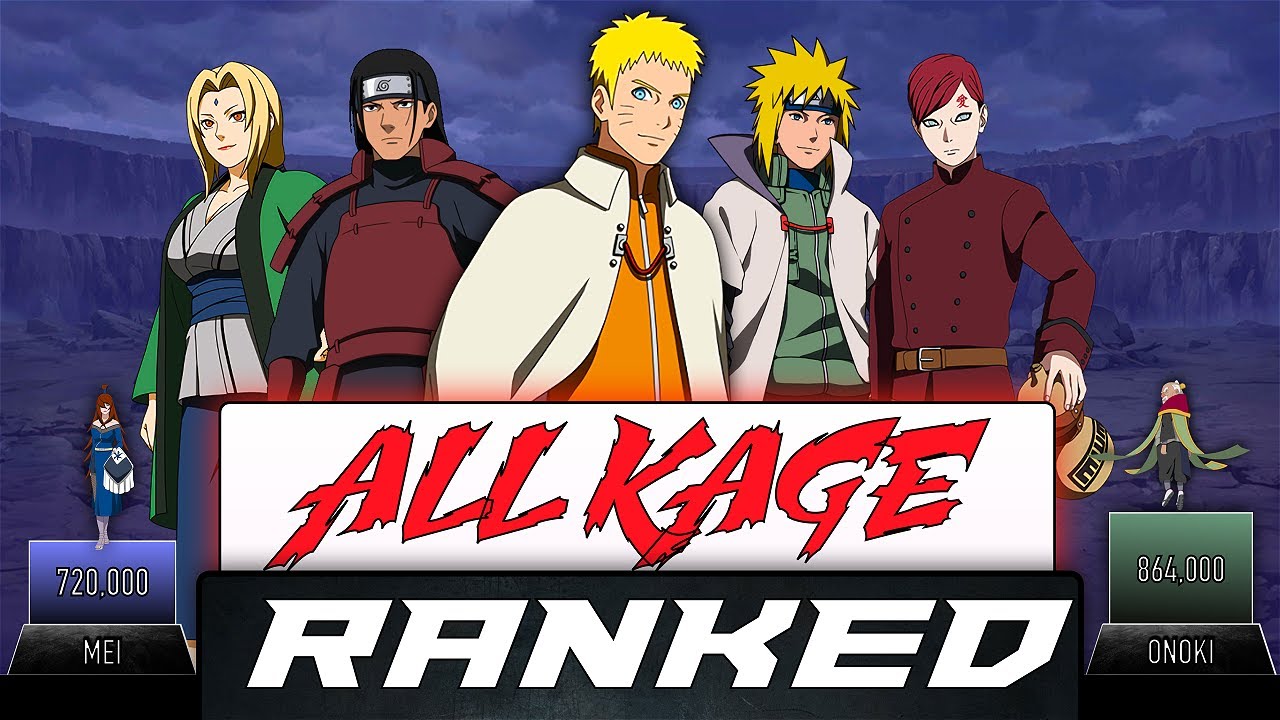 ALL KAGE RANKED POWER LEVELS - 2022 - AnimeScale