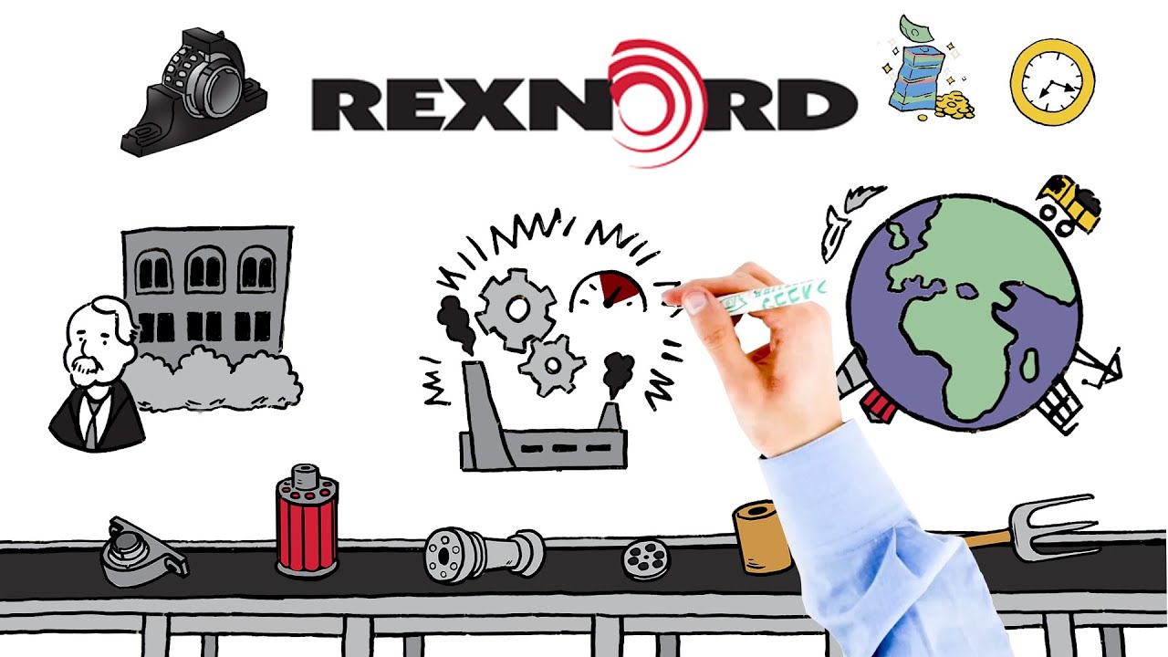 Introducing Rexnord’s Metric Bearing: RN Series