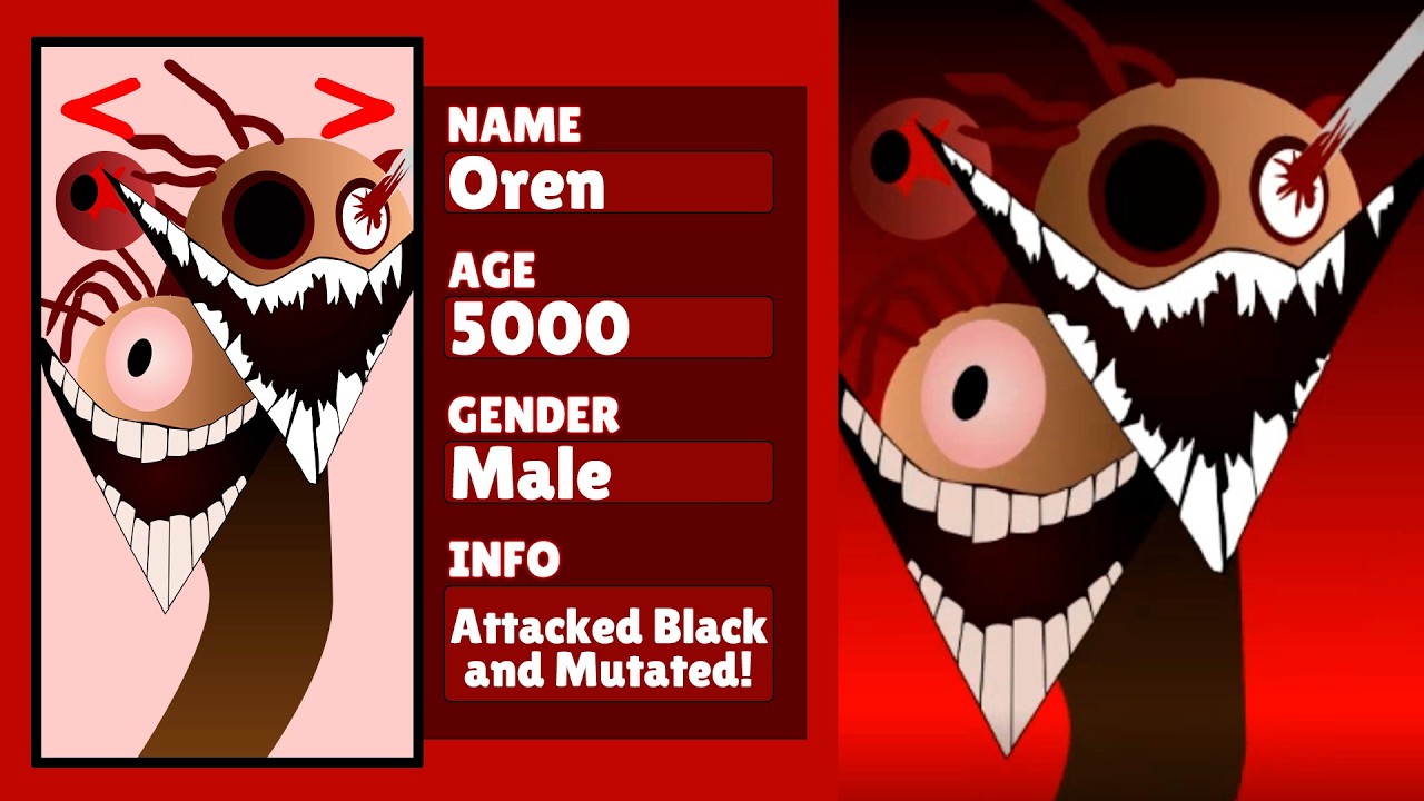 Incredibox Sprunki Phase 15 - NEW UPDATE (GALLERY) | ALL Characters Description! | NEW MOD!