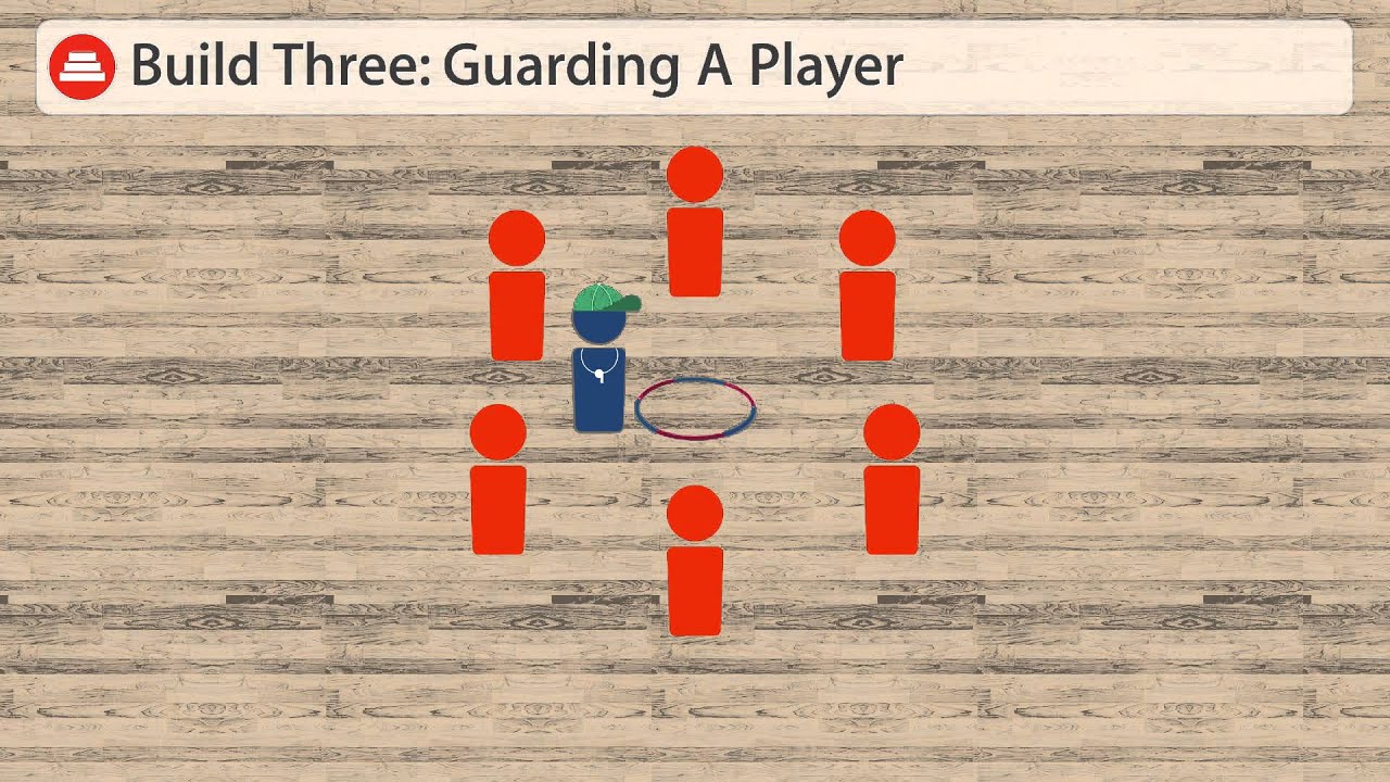 Guard The Pin &mdash; физкультурная игра (Вторжение)