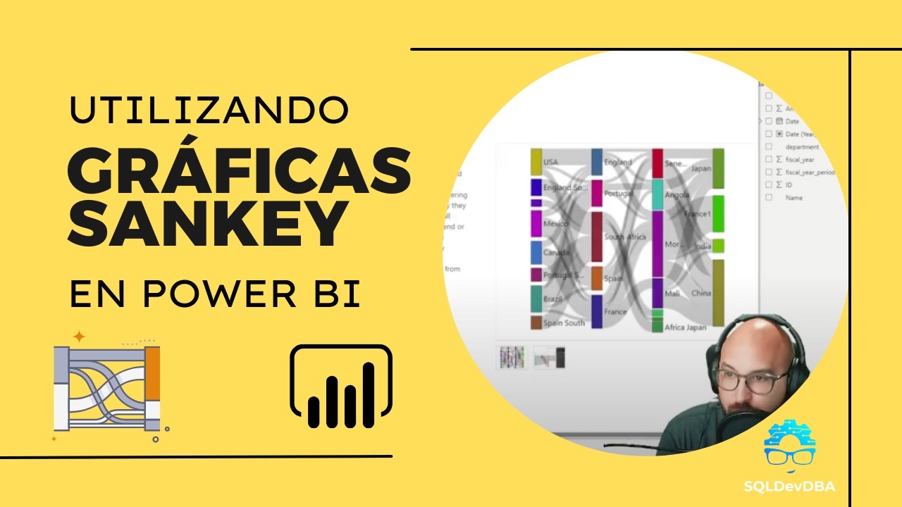 Power BI - Sankey Chart y Decomposition Tree