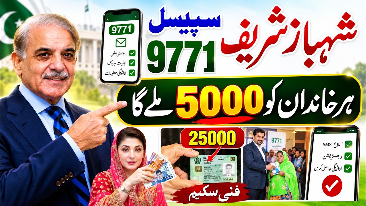 9771 New Update 2026 | Petrol Relief & Fuel Subsidy | Online Registration & Apply Method