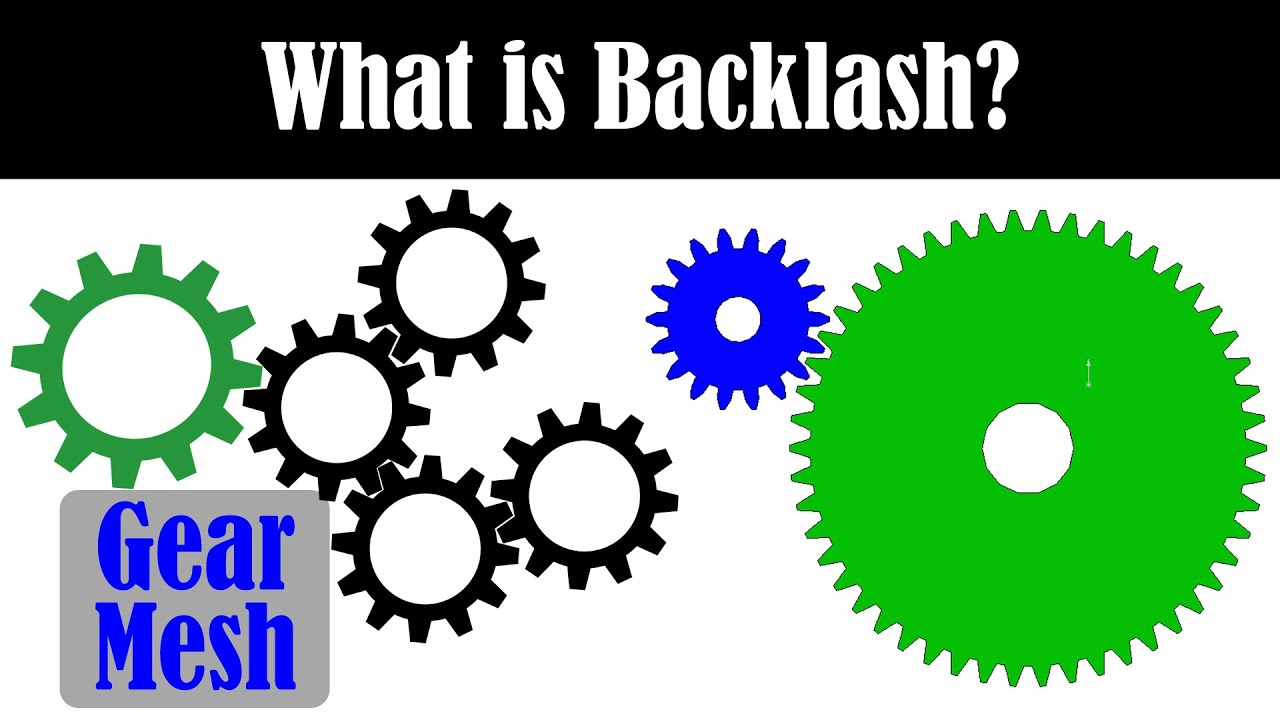Setting your RC Cars Gear Mesh by Gear Backlash