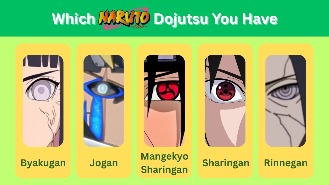 Which Naruto Dojutsu You Have?🥷| Fictional Personality Quiz