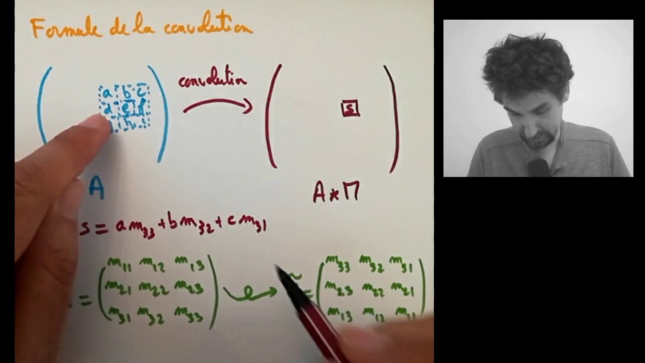[Deepmath] 12.1. Convolution d'une matrice