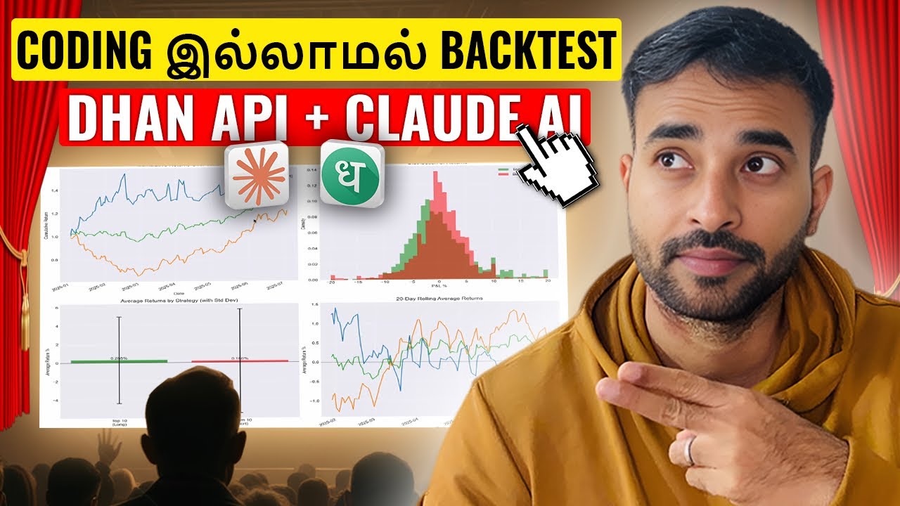 How to Backtest in Five Minutes