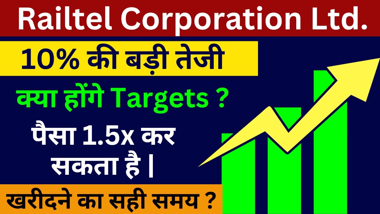 Railtel share news today | Railtel corporation of india ltd | Railtel share target