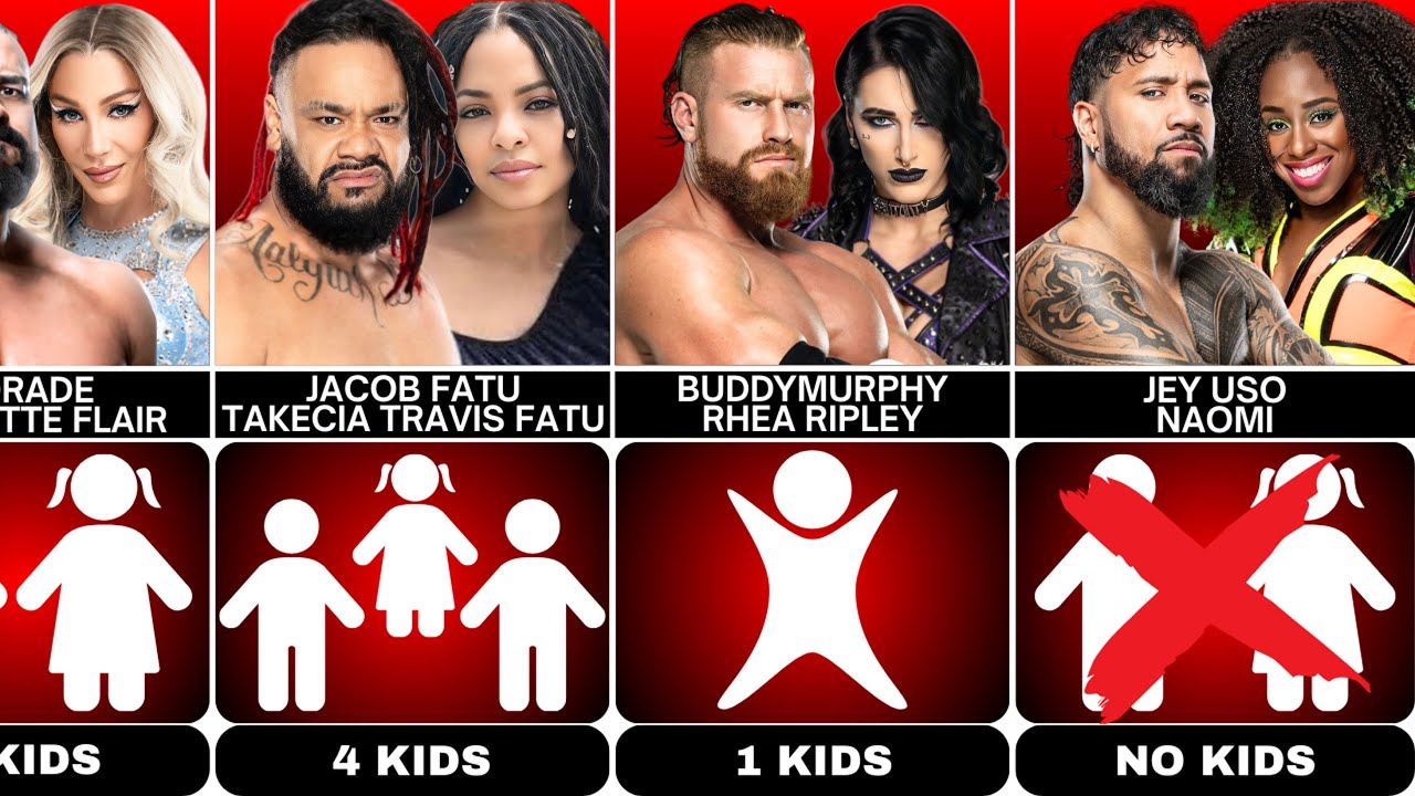 WWE Married Couple And Their Kids In 2026 | wrestlinginc
