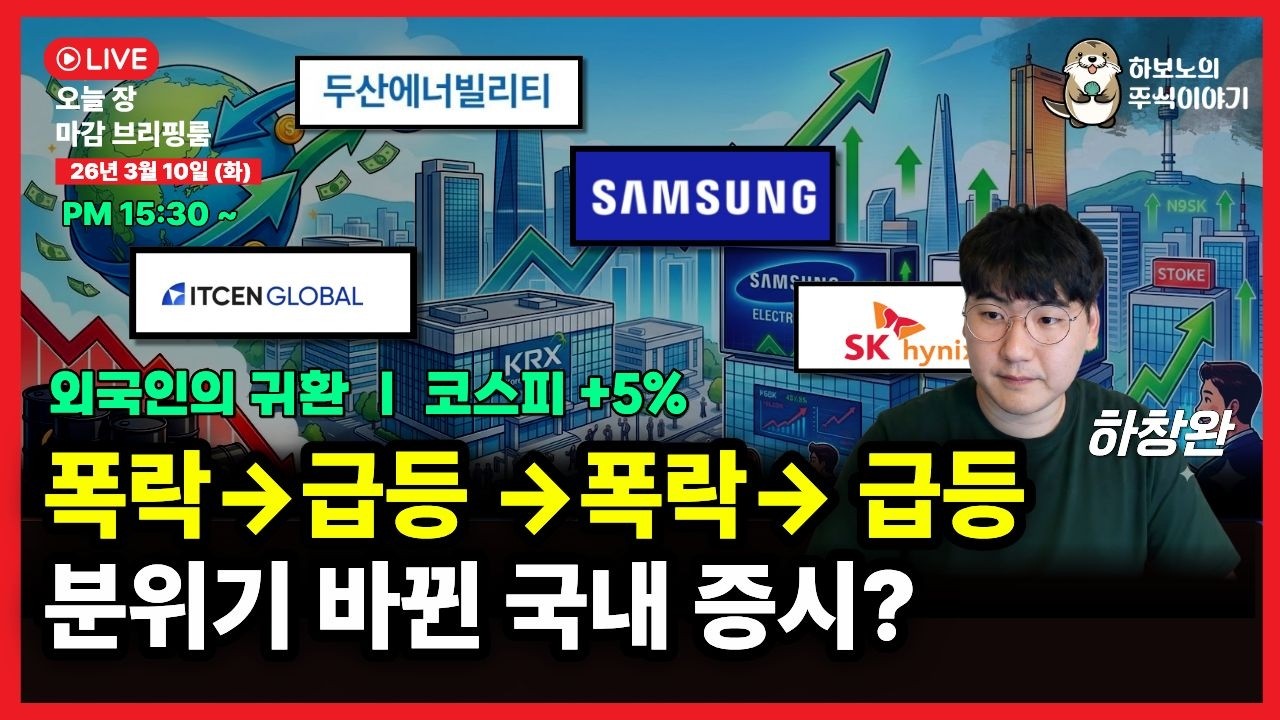 [마감시황] 코스피 5500에서의 치열한 공방전! 트레이딩이냐 산업매매냐!