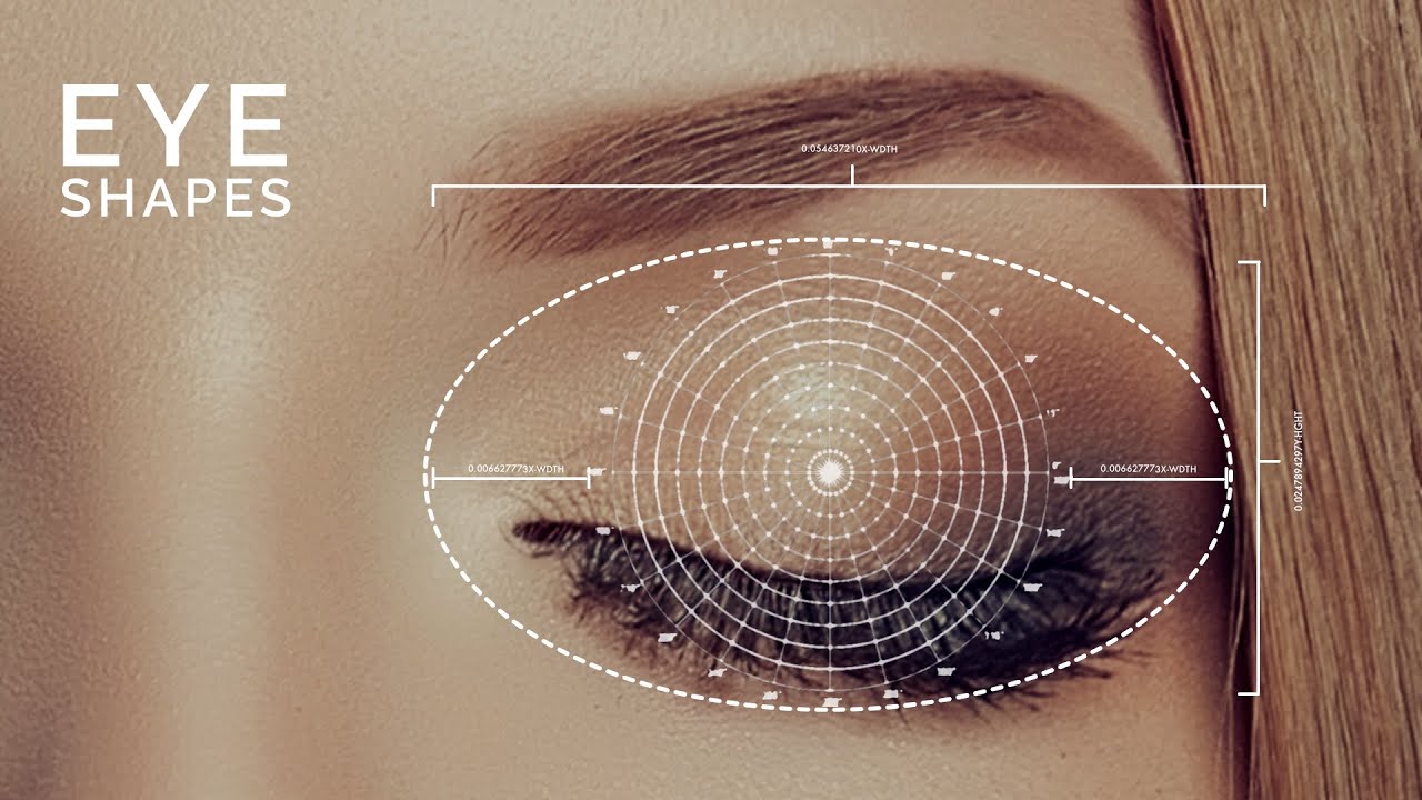 How To Find Your Eye Shape & Suitable Makeup Tips For It | Glamrs Masterclass With Pallavi Symons