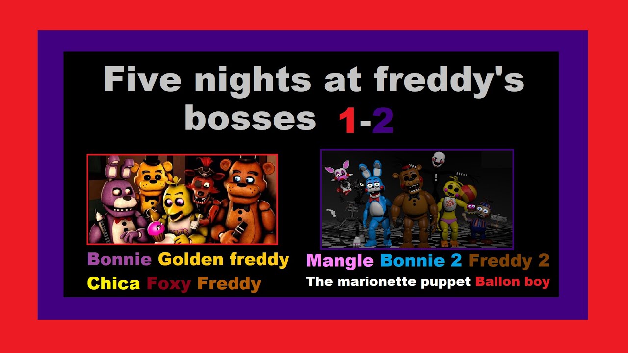[TF2] Slender fortress:Five nights at freddy's 1-2 bosses (Fixed)