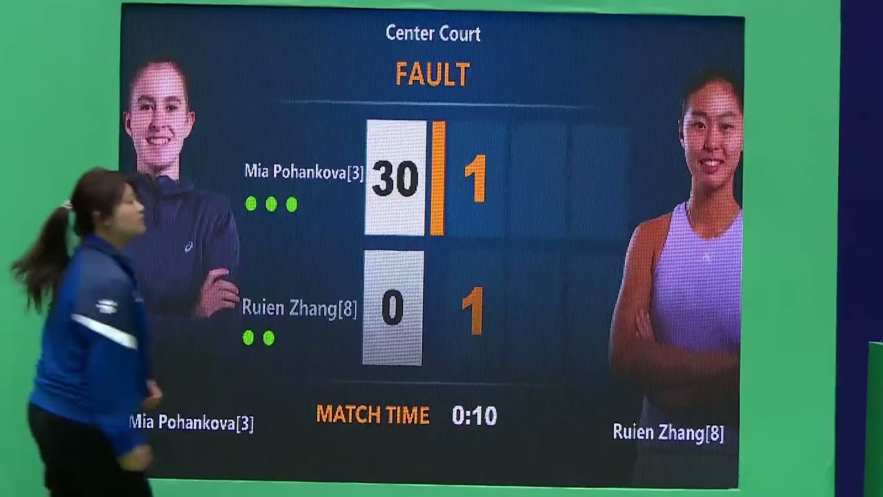 Mia Pohankova [3] (SVK) vs Ruien Zhang [8] (CHN) // 6-4 7-5 // ITF Junior Finals // Group B