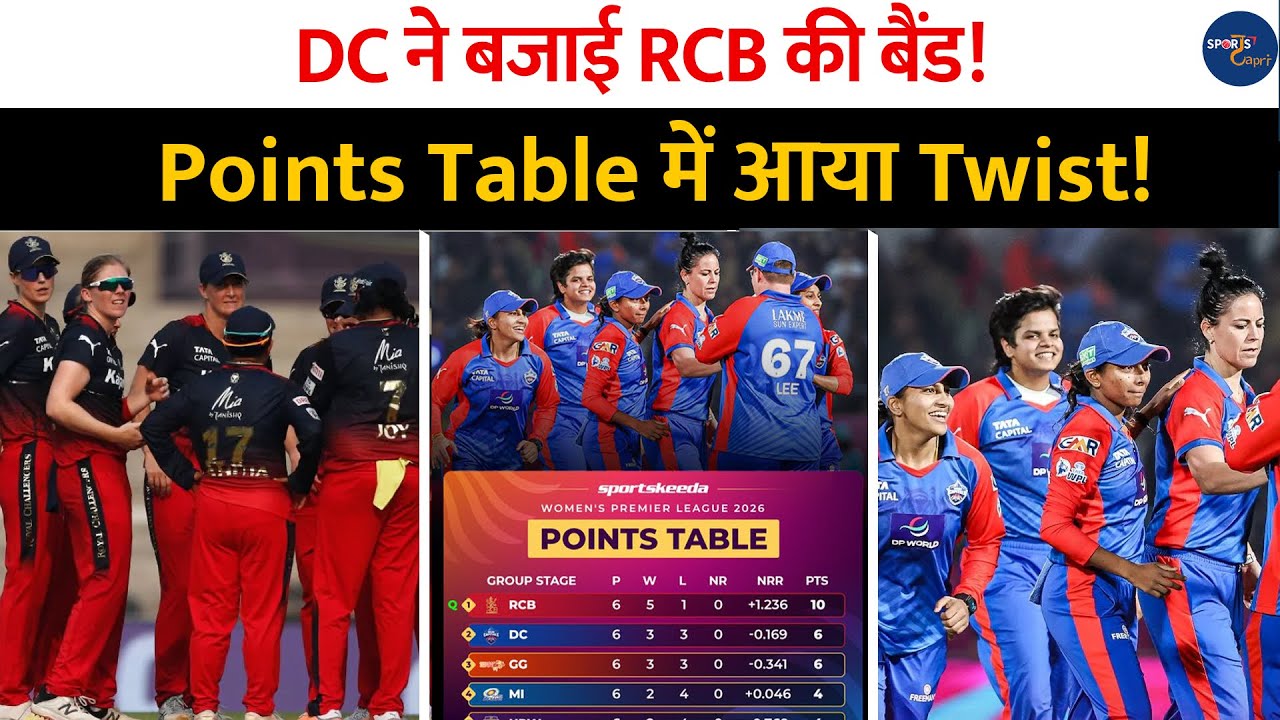 WPL Points Table में आया बड़ा ट्विस्ट, DC ने बजाई RCB की अब बैंड !
