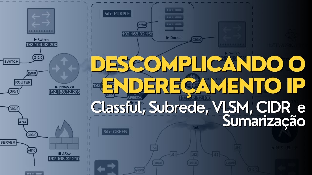 Entenda as diferenças entre IPv4 Classful, Subrede, VLSM, CIDR e Sumarização 