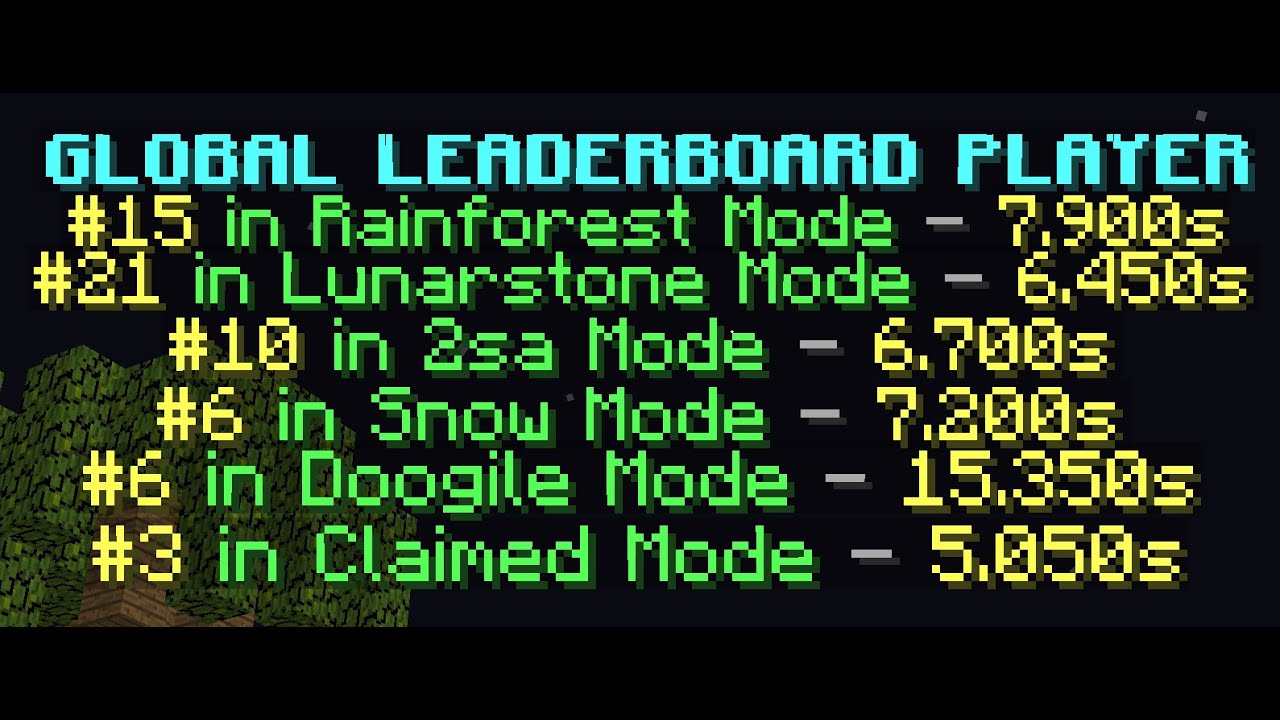 5.05 Mineshaft + other pro clips