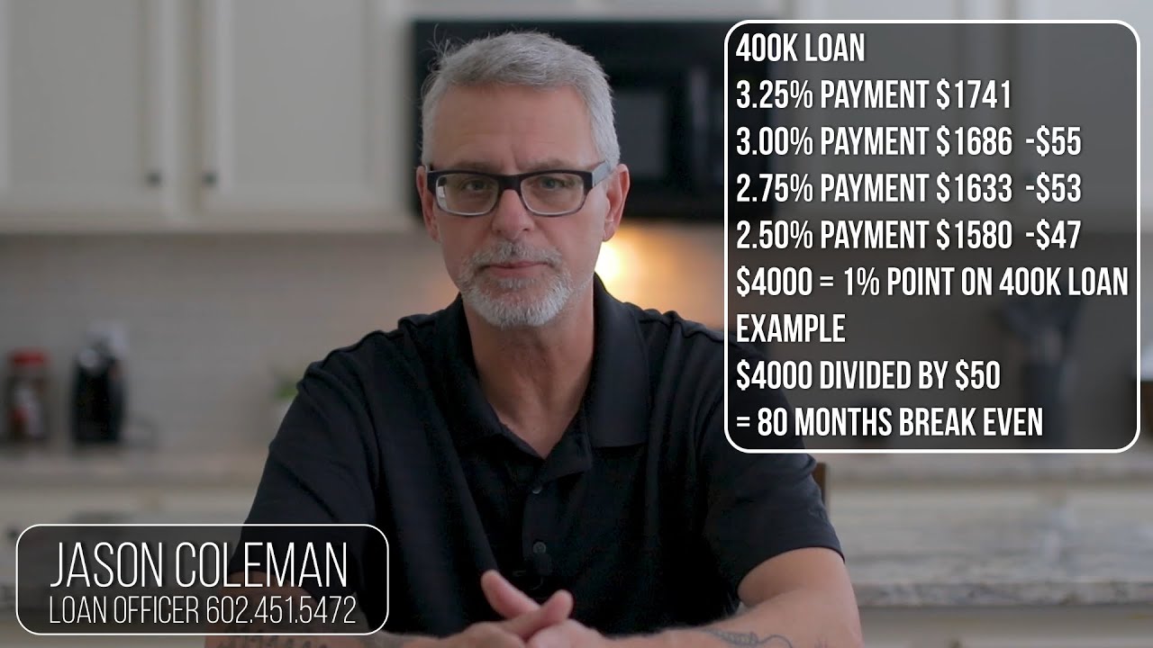 What is the difference between origination and discount points?