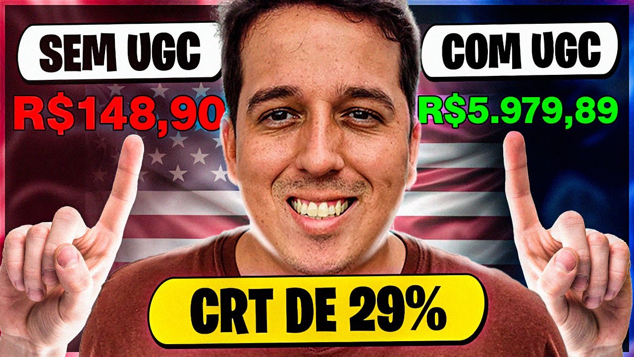 CRIATIVOS UGC - A NOVA TENDÊNCIA DROPSHIPPING PARA ANÚNCIOS NO FACEBOOK ADS