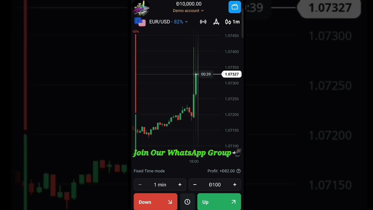 Core PCE Price index News Impact Trade, 26/April/24_6:00pm, All in one Trader