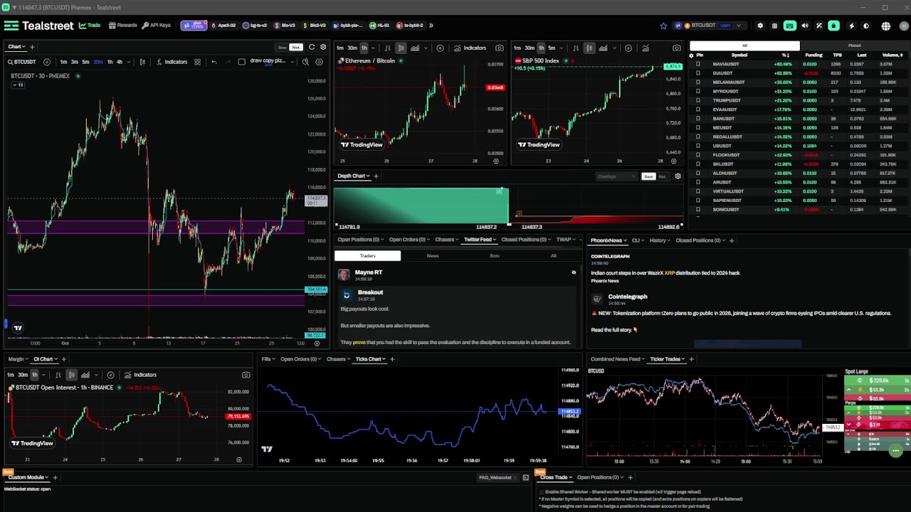 Live Crypto Trading on Tealstreet Terminal: Bitcoin, Ethereum, Day Trading & Swing Trading