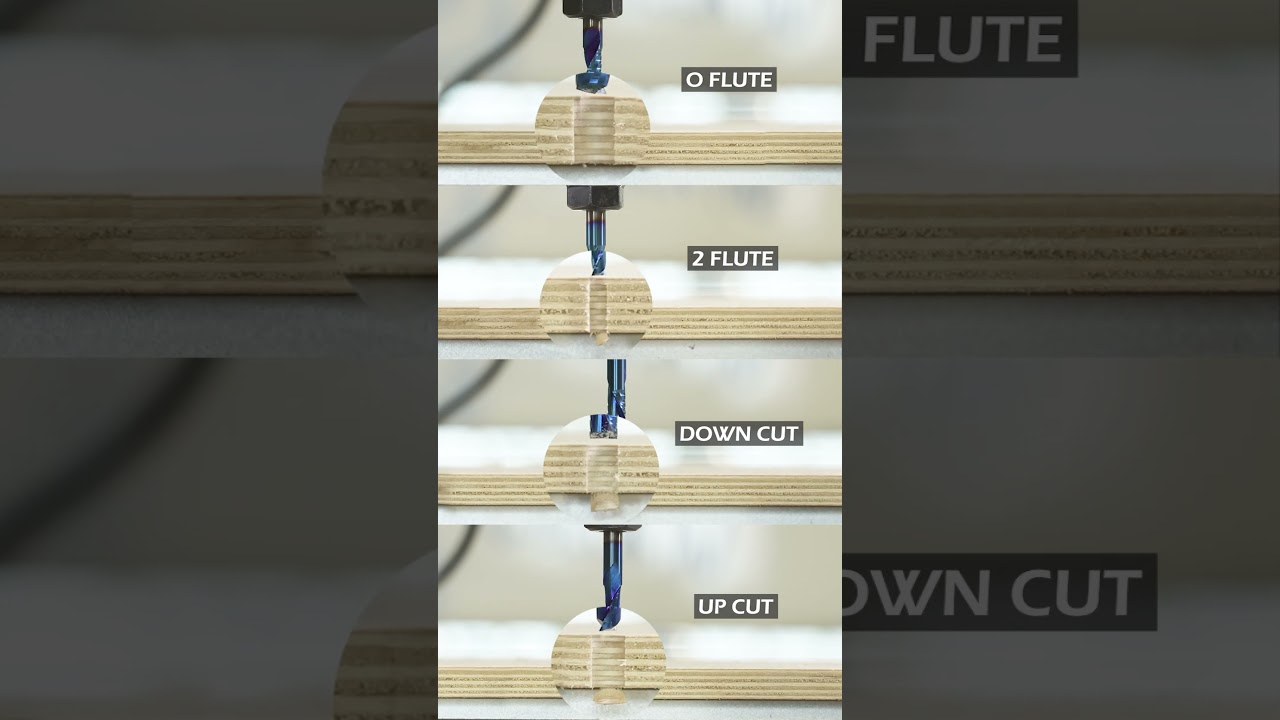Genmitsu MRBC08 End Mills CNC Router Bits, for Carving Aluminum, Metal, Plastic, MDF & Wood
