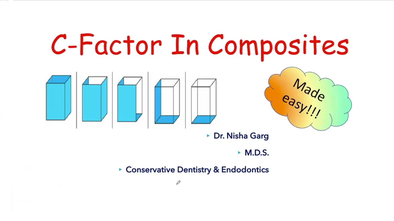 C-FACTOR IN COMPOSITES | DR NISHA GARG'S DENTAL ACADEMY
