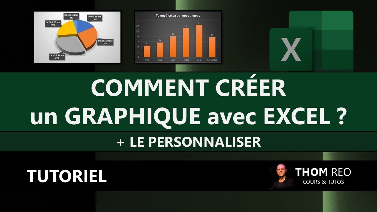 Cr&eacute;er un GRAPHIQUE avec EXCEL et l'am&eacute;liorer - M&eacute;thode et exemples pratiques