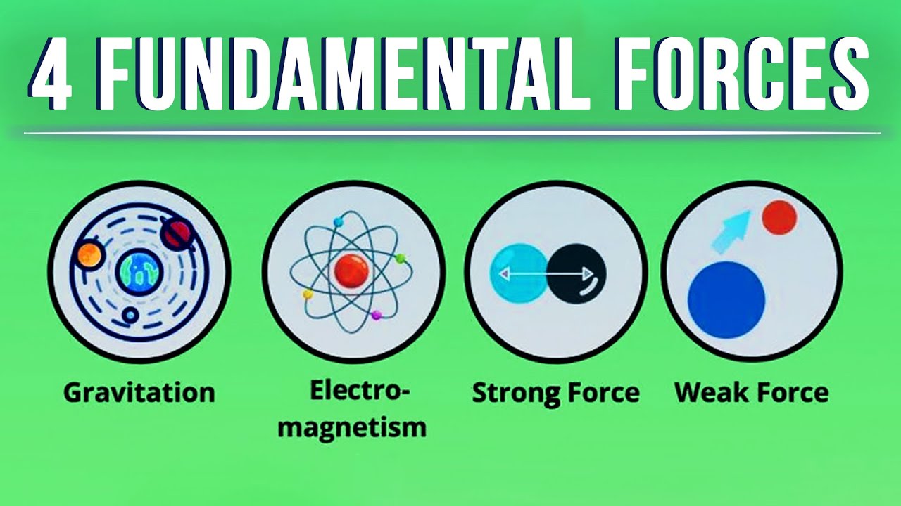 The 4 Fundamental Forces (Interactions) Of Physics Explained