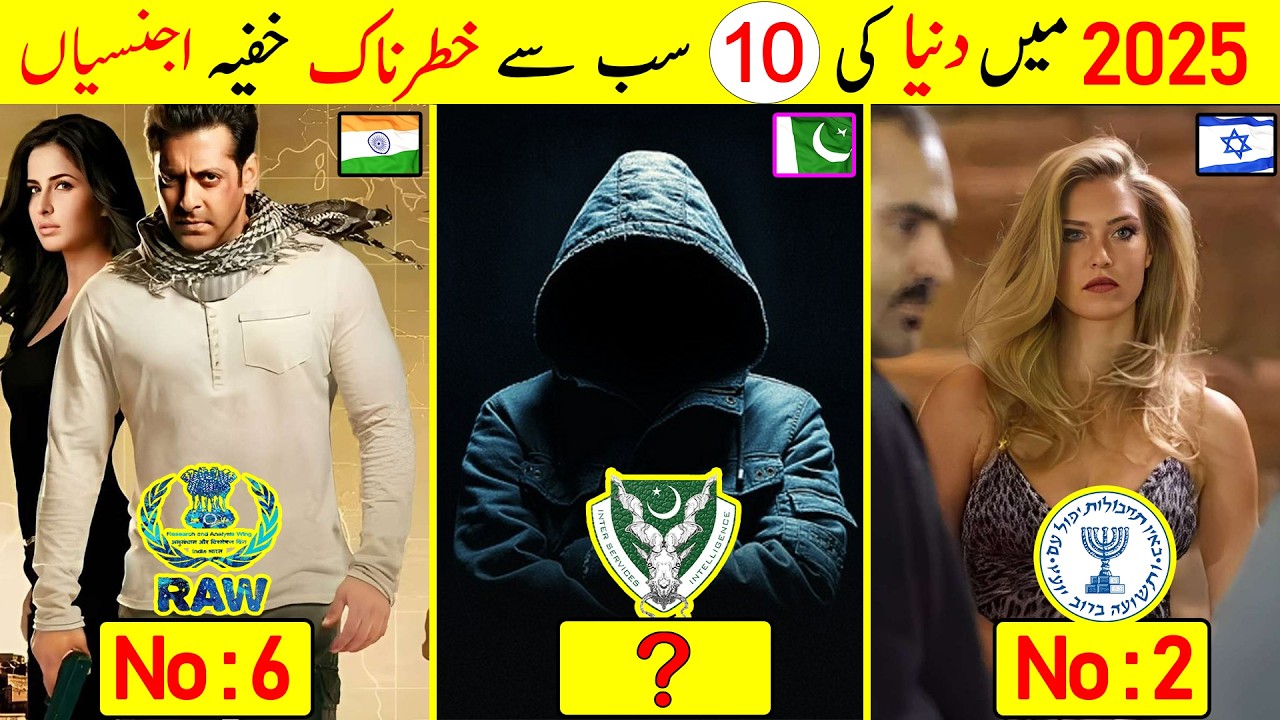 Top 10 Secret Agencies in the World 2025 @TalkShawkYT