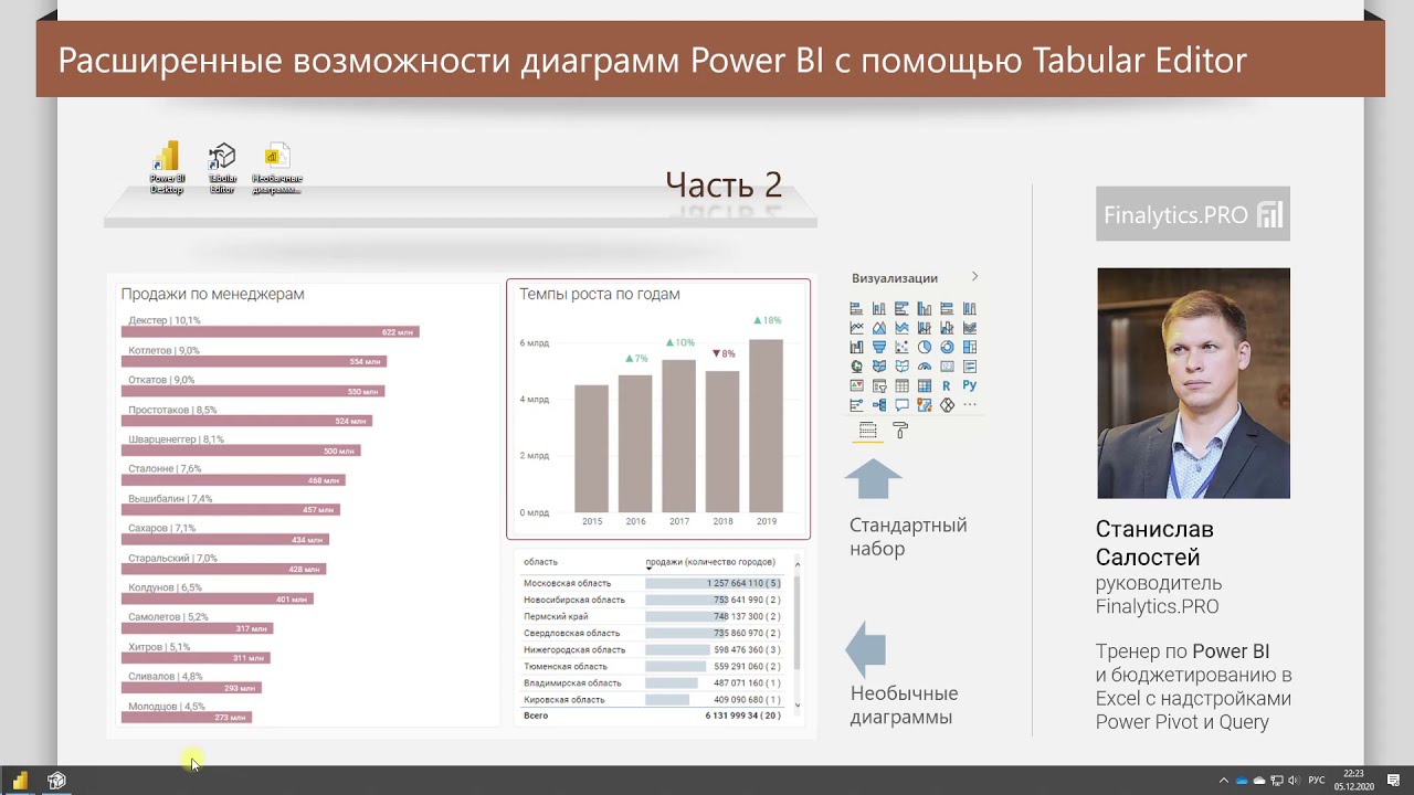 Добавление подписей темпов роста над столбцами диаграммы Power BI с помощью Tabular Editor