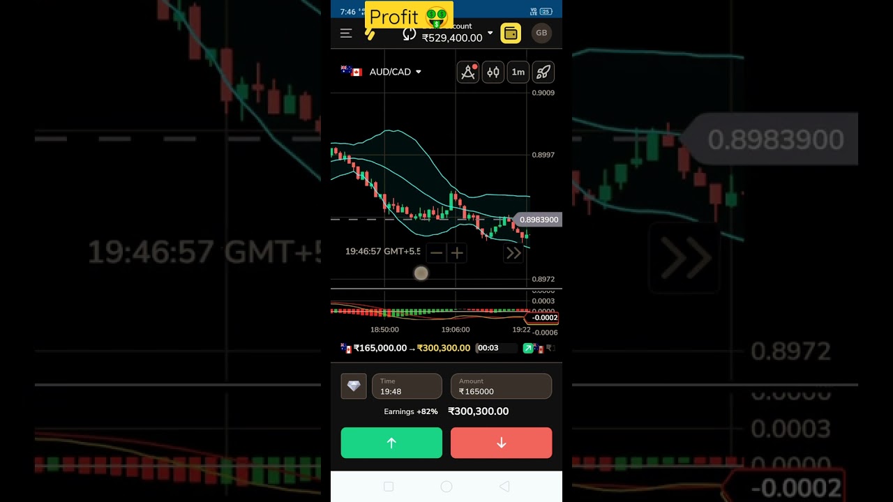 MACD & bollinger Bands best indicators win strategy #binomo #analysis #trading #trader #win #profit
