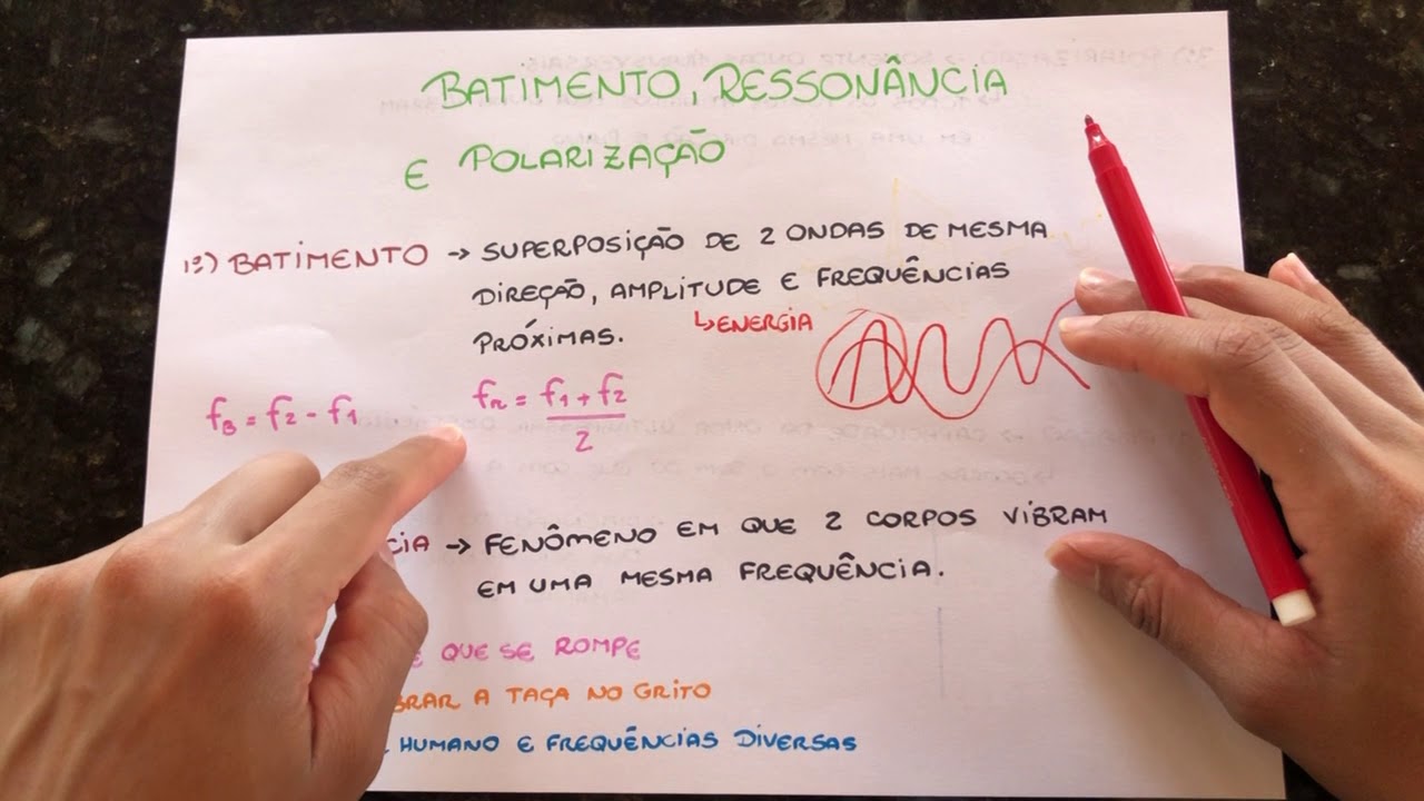 Batimento, ressonância, polarização e difração