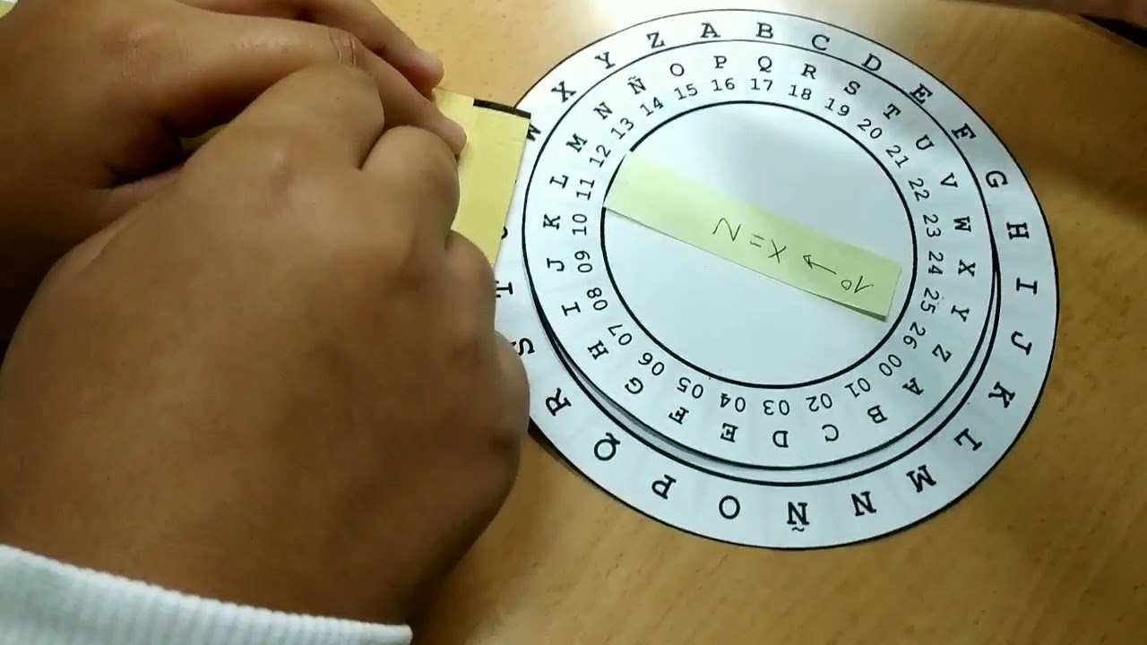 EscapeRoom Educativo (Breakout). Ejemplo para sesión de Lengua