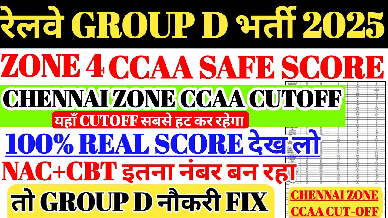 रेलवे GROUP D भर्ती 2025 | SR CHENNAI ZONE CCAA GROUP D EXPECTED CUTOFF🔥REAL SCORE CBT+NAC नंबर