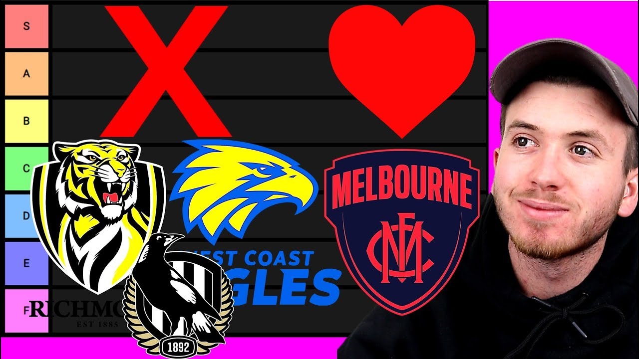 AFL TEAM I HATE? - RANKING EVERY AFL TEAM