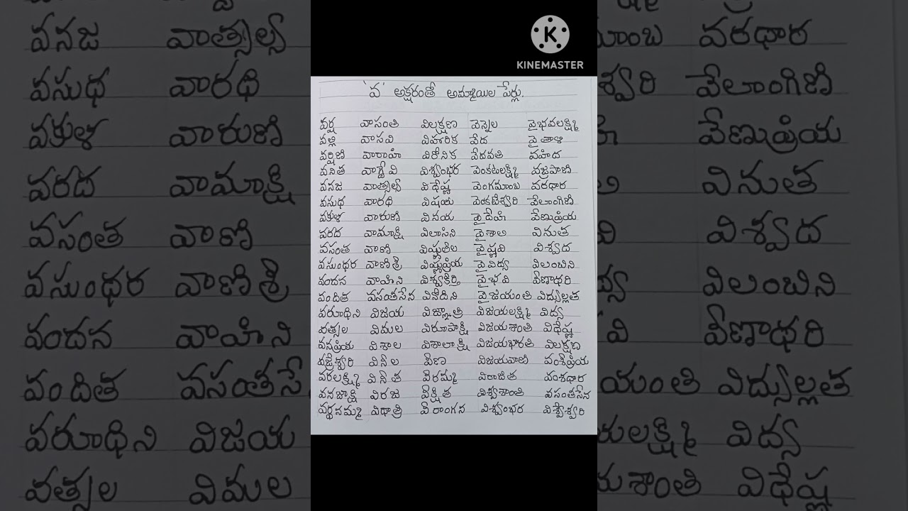 Telugu baby girl names with va #babygirlnames #telugu #shorts #viral #viralshort #trending