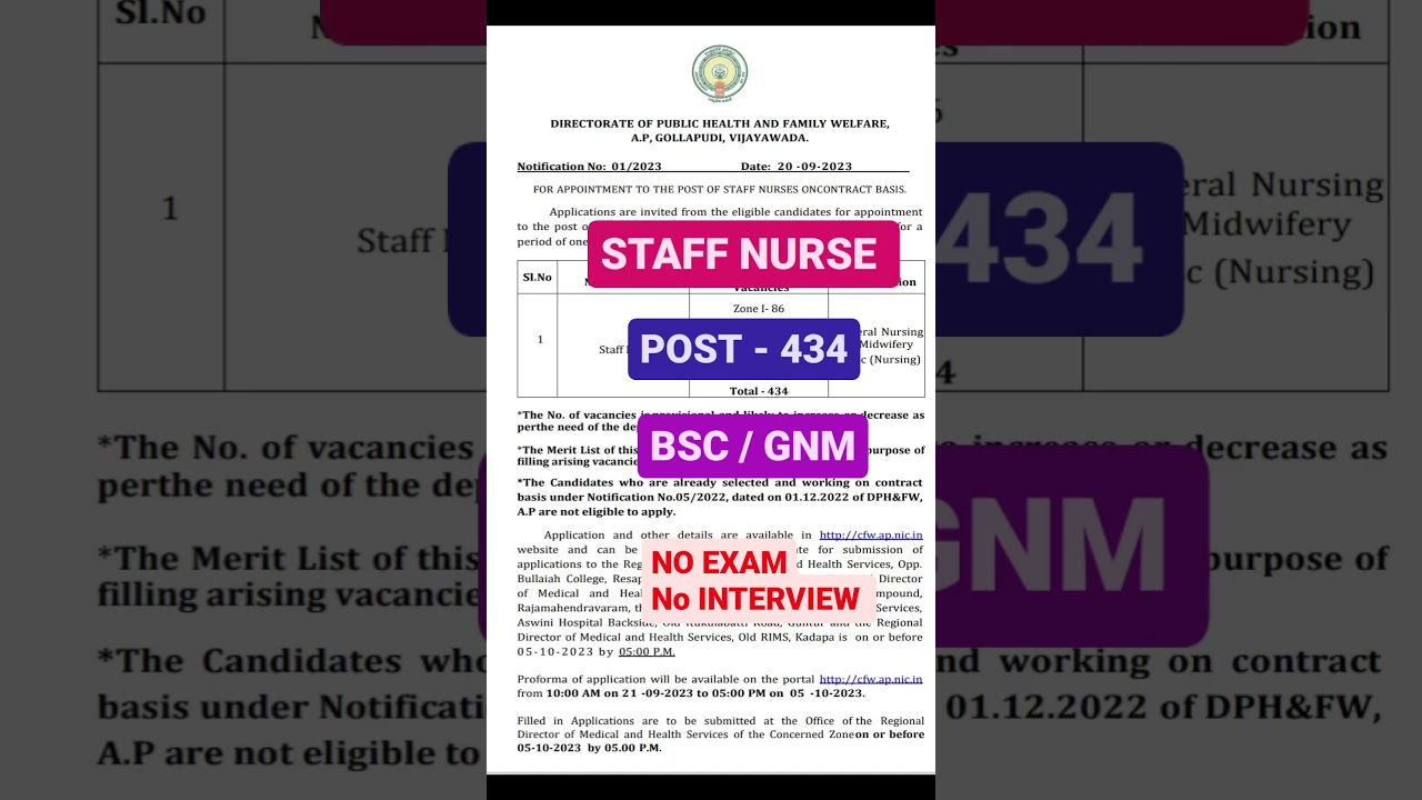 VIJAYWADA | STAFF NURSE VACANCY | NO EXAM - NO INTERVIEW | LINK IN DESCRIPTION BOX | AP staff nurse