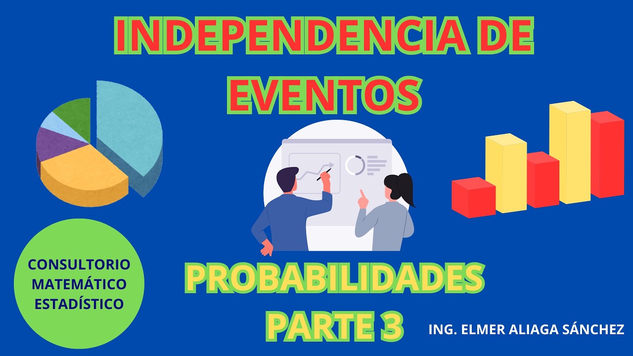 INDEPENDENCIA DE EVENTOS