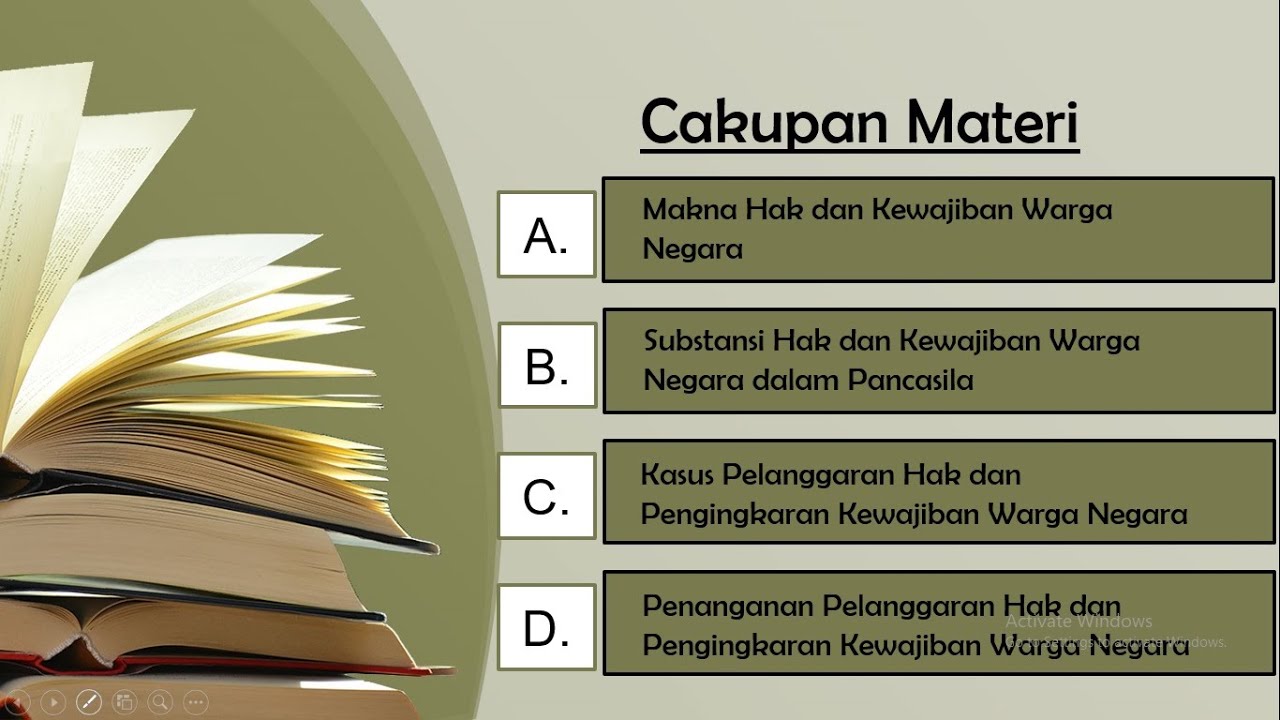 PPKN KELAS XII BAB 1 - KASUS PELANGGARAN HAK DAN PENGINGKARAN KEWAJIBAN WARGA NEGARA