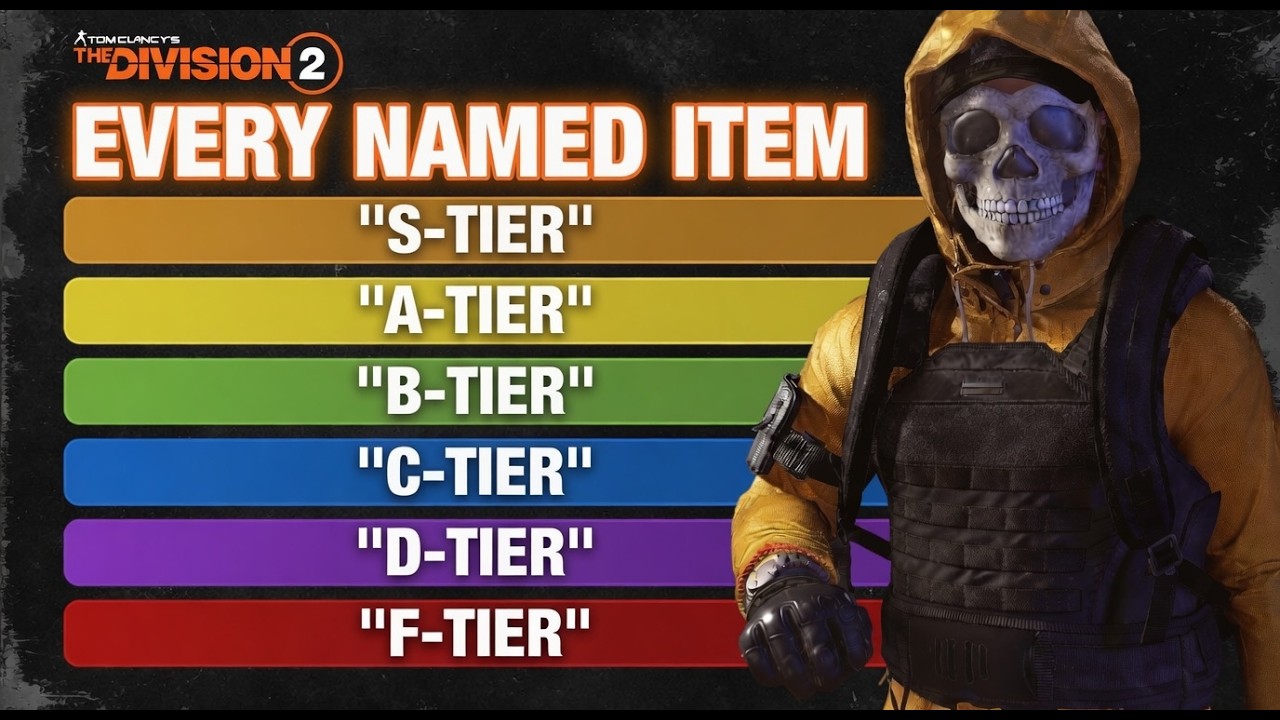 *From S-TIER all the way to F-TIER* The Division 2: EVERY NAMED ITEM RANKED & Explained...