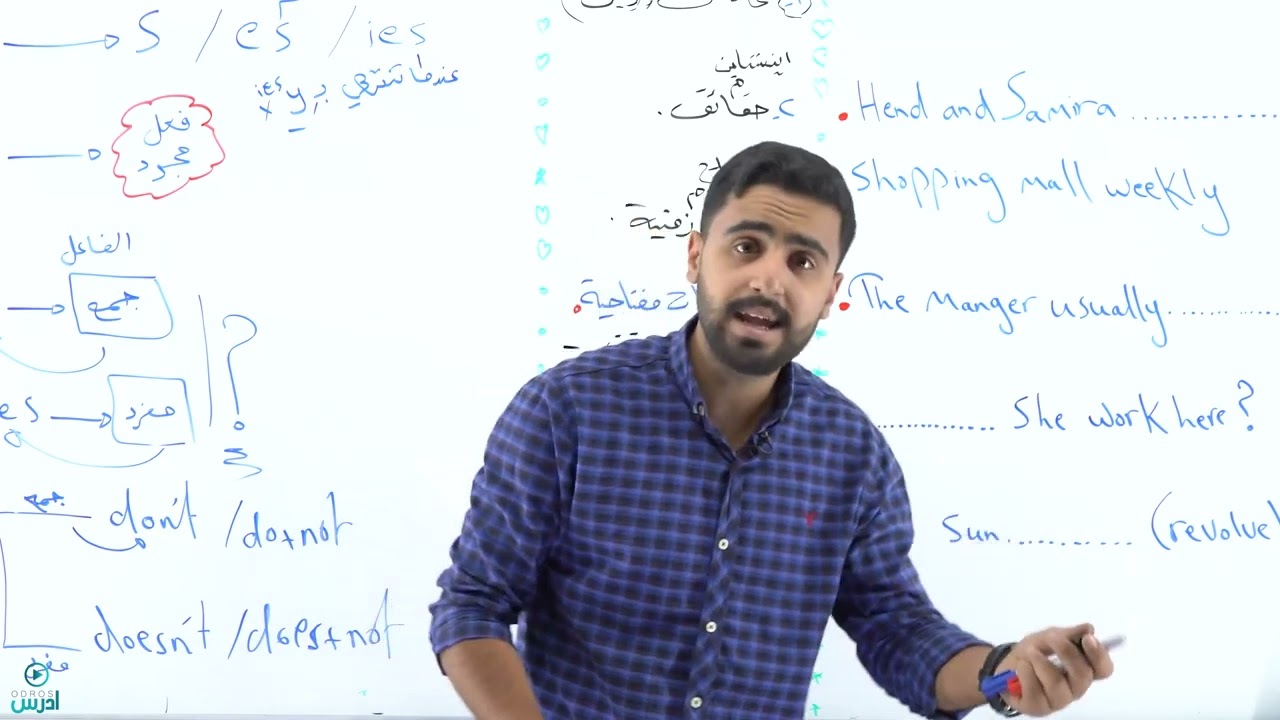 Present Simple - المضارع البسيط