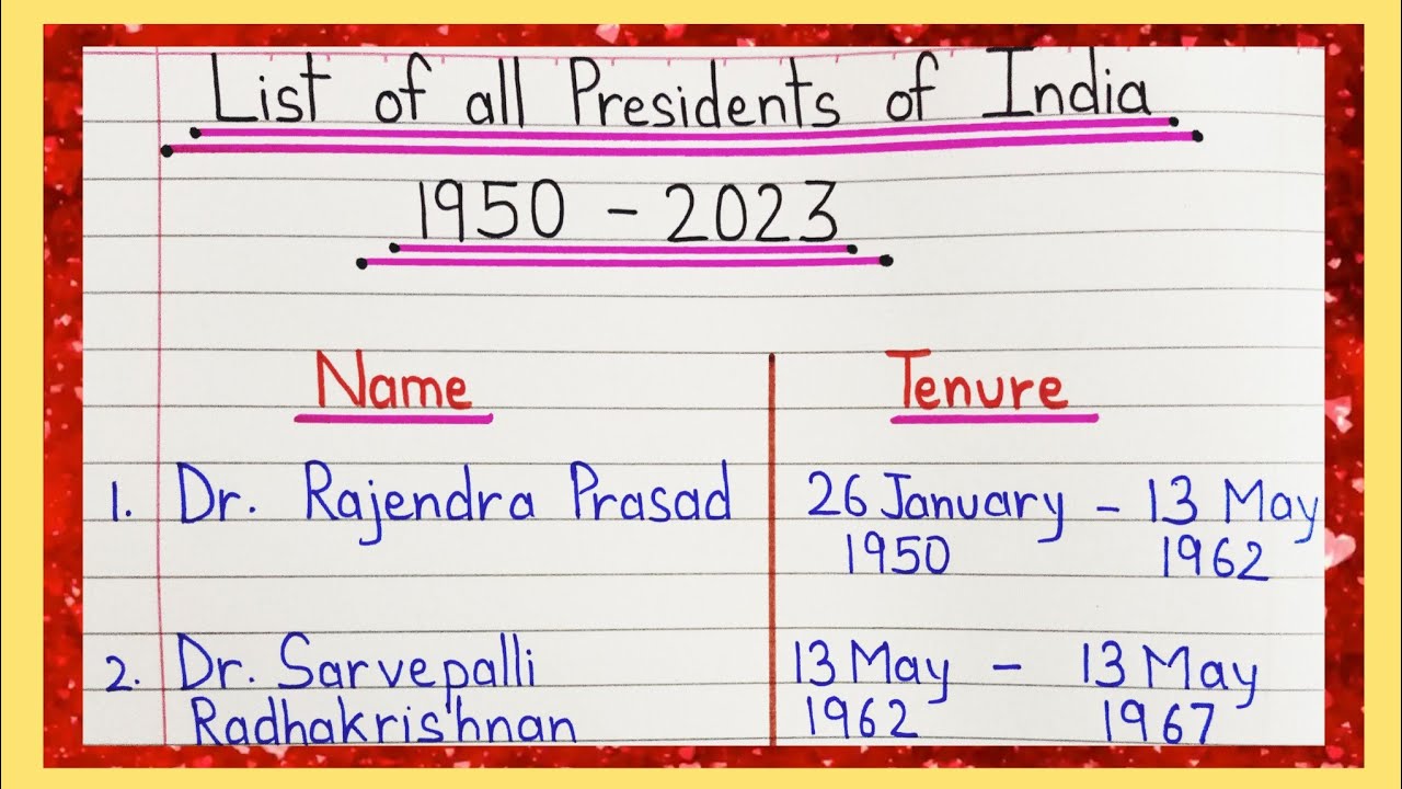 List of all Presidents of India from 1950 to 2023 || President Name and their Tenure