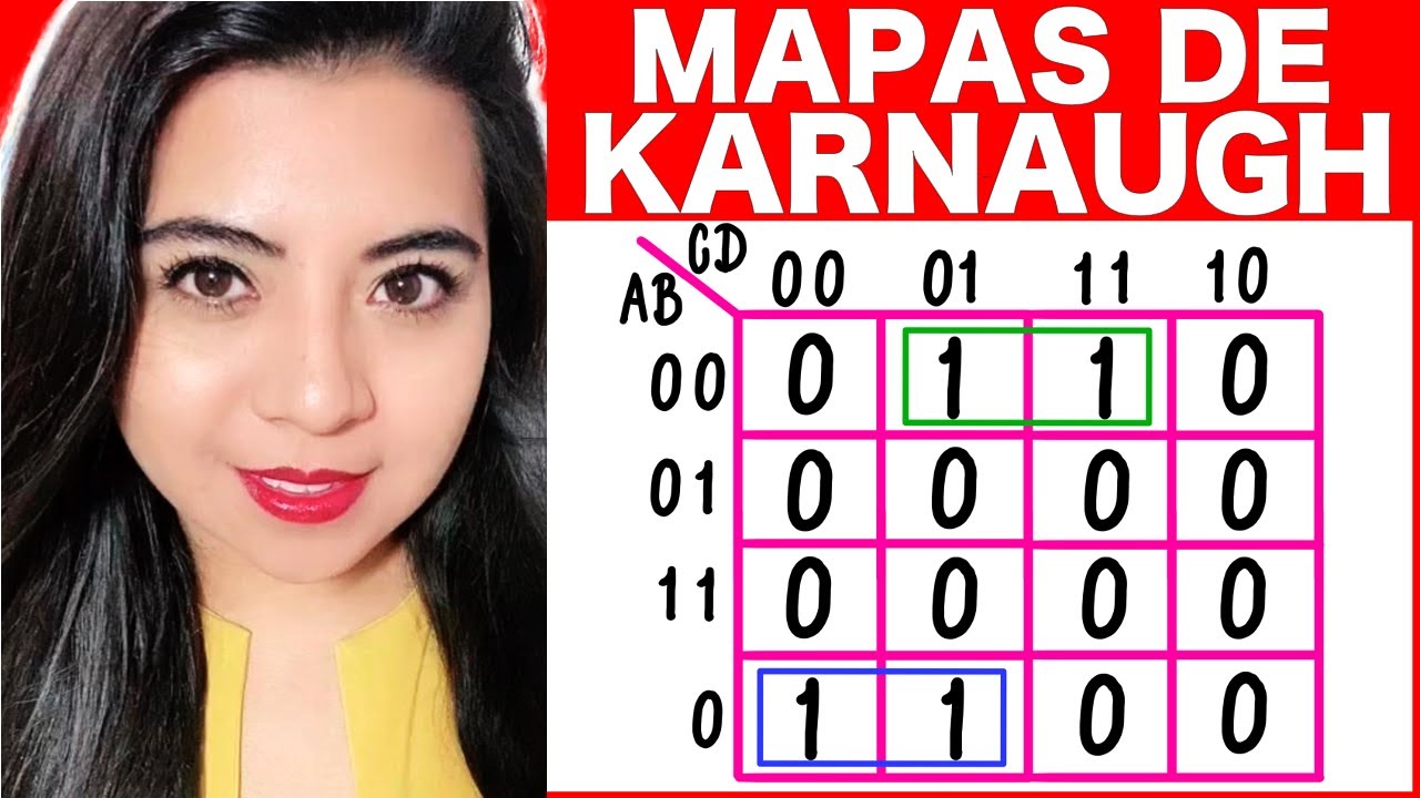 MAPAS de KARNAUGH - Ejercicio #15 (Simplificaci&oacute;n de FUNCI&Oacute;N BOOLEANA con un MAPA-K de 4 VARIABLES)