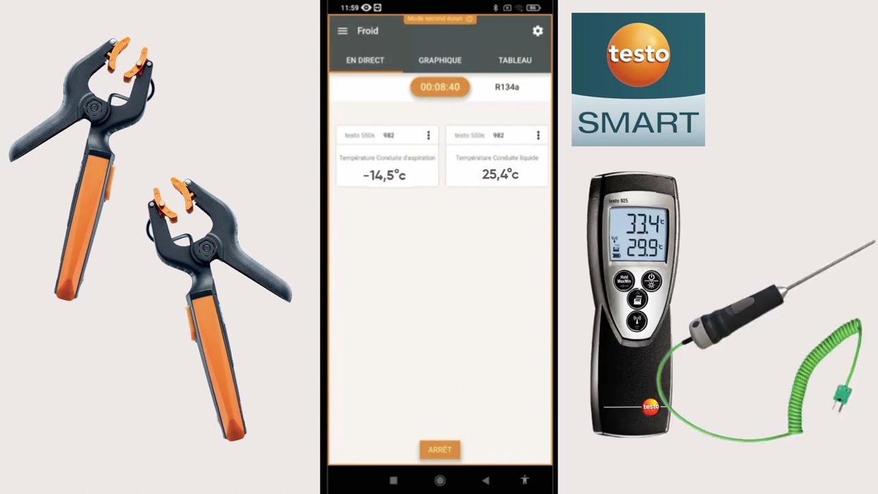 Comment calculer le sous-refroidissement et la surchauffe ?