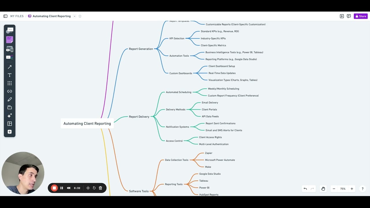 Automating Client Reporting for B2B Service Businesses
