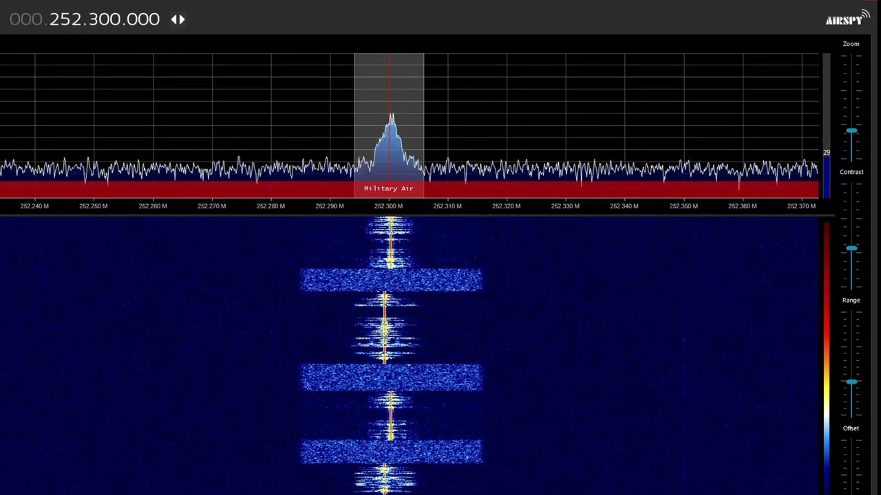 Radio Pirates on a US Navy Communications Satellite - December 2022