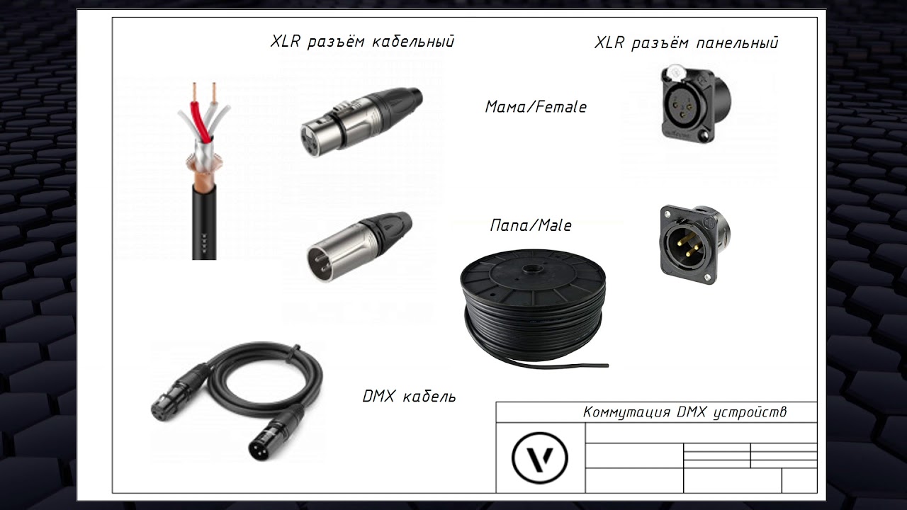 DMX 512A принцип работы