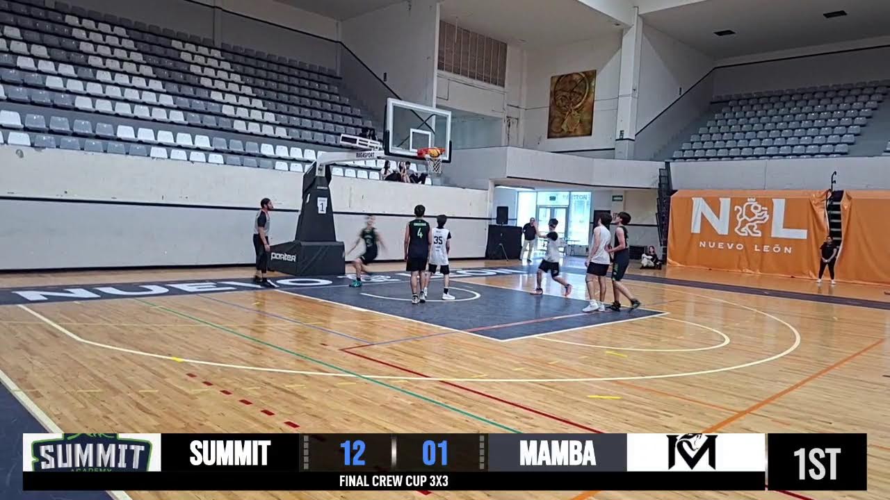 Summit Vs Mamba Final CREW CUP 3X3 2026 Cat. 2010
